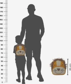 Kinderrugzak - Rugzak - Liloe&Noenie - Leeuw Rugzak - Rugzak Peuter - Rugzak Kleuter - Schooltas - Kinderrugtas - Rugtas - Leeuwen Rugtas - Sac - Sac A Dos - Rugzak Jongen - Rugtas Jongen - Rugzak Meisje -Tassen Kortingen Winkel 1010x1200 4