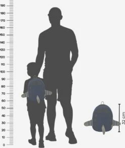 Kinderrugzak - Rugzak - Vliegtuig Rugzak - Schooltas -Rugzak Peuter - Rugzak Kleuter - Kinderrugtas - Rugtas - Blauw - Sac - Sac A Dos - Rugzak Jongen - Rugtas Jongen -Tassen Kortingen Winkel 1010x1200 5