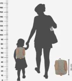 Rugzak - Kinderrugzak - Ster Rugzak - Rugzak Peuter - Rugzak Dreumes - Rugtas - Kleine Kinderrugtas - Konijn - Sac - Sac A Dos -Tassen Kortingen Winkel 1066x1200 4