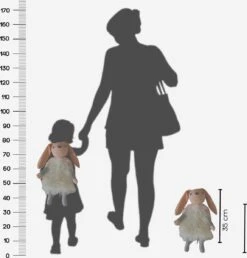 Rugzak - Kinderrugzak - Konijn Rugzak - Rugtas - Rugzak Peuter - Rugzak Kleuter - Kinderrugtas - Bunny - Knuffel - Backpack - Sac - Sac A Dos - Rugtas Meisje -Tassen Kortingen Winkel 1147x1200 2