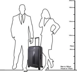 Decent Transit Medium Koffer - 70 Cm - Petrol Groen -Tassen Kortingen Winkel 1200x1114 11