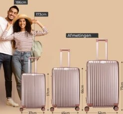 Royal Swiss - Kofferset - Cijferslot- Lichtgewicht Koffer - 4 Wielen- Rosé Gold -Tassen Kortingen Winkel 1200x1114 16