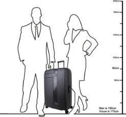 Decent Transit Large Koffer - 82 Cm - Petrol Groen -Tassen Kortingen Winkel 1200x1114 6