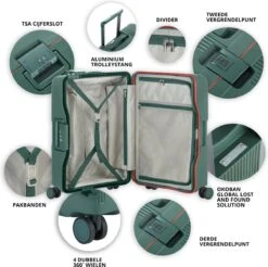 CarryOn Protector Luxe Reiskoffer - Trolley 66cm Met TSA-klikslot En OKOBAN - Ultrasterk - Groen -Tassen Kortingen Winkel 1200x1193