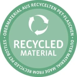 Reisenthel Allrounder L Reistas Sporttas - 30L - Rhombus Midnight Gold Blauw -Tassen Kortingen Winkel 1200x1200 1019