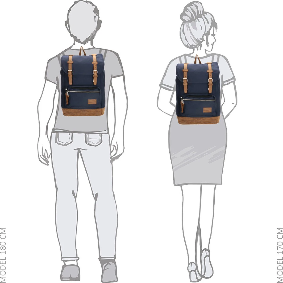 Enrico Benetti Santiago 46162 Laptoprugzak Met 17" Laptopvak - Blauw 11 Enrico Benetti Santiago 46162 Laptoprugzak Met 17" Laptopvak - Blauw - Afbeelding 9