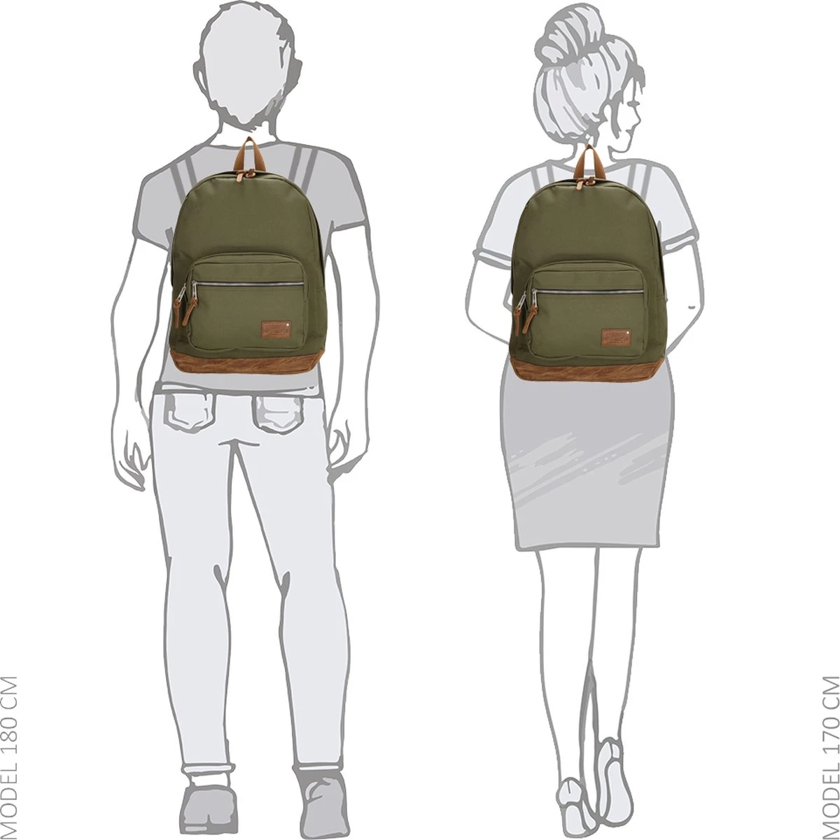 Enrico Benetti Santiago 46160 Laptoprugzak Met 15" Laptopvak - Olijfgroen 11 Enrico Benetti Santiago 46160 Laptoprugzak Met 15" Laptopvak - Olijfgroen - Afbeelding 9