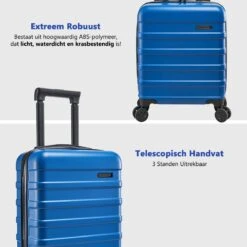 CabinMax Handbagage Koffer - Trolley 30L - Harde Reiskoffer - 45x36x20cm - Lichtgewicht - Groot Capaciteit - Aegean Blue 15 CabinMax Handbagage Koffer - Trolley 30L - Harde Reiskoffer - 45x36x20cm - Lichtgewicht - Groot Capaciteit - Aegean Blue -Tassen Kortingen Winkel 1200x1200 168
