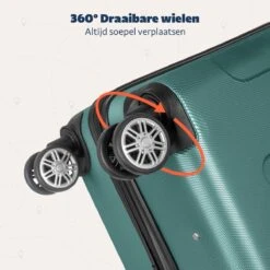 TRVLMORE Koffer - Handbagage - 54x36x20cm - 38L - Donkergroen 18 TRVLMORE Koffer - Handbagage - 54x36x20cm - 38L - Donkergroen -Tassen Kortingen Winkel 1200x1200 19