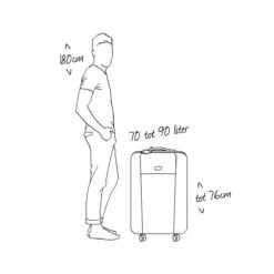 Decent Basic-Line Large Trolley 73 Cm - Donkerblauw -Tassen Kortingen Winkel 1200x1200 2