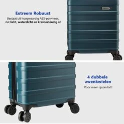 CabinMax Handbagage Koffer - Trolley 30L - Harde Reiskoffer - 45x36x20cm - Lichtgewicht - Groot Capaciteit - Endless Sea -Tassen Kortingen Winkel 1200x1200 343