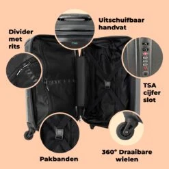NoBoringSuitcases.com® Koffer - IJsbeer - Rok - Wit - Portret - Dieren - Trolley Op Wieltjes - Reiskoffer - Past Binnen 55x40x20 Cm En 55x35x25 Cm - Fotokoffer -Tassen Kortingen Winkel 1200x1200 403