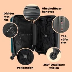 NoBoringSuitcases.com® Koffer - Koe - Ballet - Rok - Portret - Dieren - Trolley Op Wieltjes - Handbagagekoffer - Past Binnen 55x40x20 Cm En 55x35x25 Cm - Reiskoffer -Tassen Kortingen Winkel 1200x1200 424