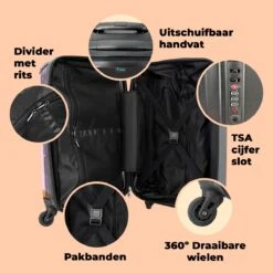 NoBoringSuitcases.com® Kinderkoffer - Hond - Dieren - Kauwgom - Roze - Kinderen - Trolley Kinderen - Past Binnen 55x40x20 Cm En 55x35x25 Cm - Reiskoffer Met Wielen - Koffertje 17 NoBoringSuitcases.com® Kinderkoffer - Hond - Dieren - Kauwgom - Roze - Kinderen - Trolley Kinderen - Past Binnen 55x40x20 Cm En 55x35x25 Cm - Reiskoffer Met Wielen - Koffertje -Tassen Kortingen Winkel 1200x1200 459