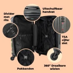 NoBoringSuitcases.com® Koffer Groot - Eenhoorn - Luchtballon - Meisjes - Regenboog - Trolley Koffer Met TSA-slot - Met Wielen - 90 Liter - Reiskoffer - 66 Cm -Tassen Kortingen Winkel 1200x1200 566