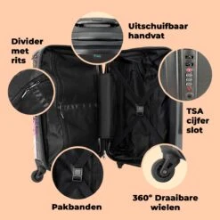 NoBoringSuitcases.com® Koffer Groot - Roze - Eenhoorn - Skateboard - Tekening - Trolley Koffer Met TSA-slot - Met Wielen - 90 Liter - Reiskoffer - 66 Cm -Tassen Kortingen Winkel 1200x1200 671