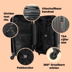 NoBoringSuitcases.com® Koffer Groot - Gaming - Quotes - Neon - Gaming Diva - Vrouwen - Trolley Koffer Met TSA-slot - Met Wielen - 90 Liter - Reiskoffer - 66 Cm -Tassen Kortingen Winkel 1200x1200 686