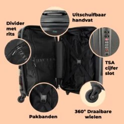 NoBoringSuitcases.com® Koffer Groot - Kat - Huisdieren - Poes - Bruin - Grijs - Trolley Koffer Met TSA-slot - Met Wielen - 90 Liter - Reiskoffer - 66 Cm -Tassen Kortingen Winkel 1200x1200 693