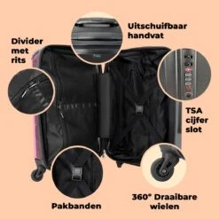 NoBoringSuitcases.com® Koffer Groot - Slak - Roze - Meisjes - Racen - Trolley Koffer Met TSA-slot - Met Wielen - 90 Liter - Reiskoffer - 66 Cm 13 NoBoringSuitcases.com® Koffer Groot - Slak - Roze - Meisjes - Racen - Trolley Koffer Met TSA-slot - Met Wielen - 90 Liter - Reiskoffer - 66 Cm -Tassen Kortingen Winkel 1200x1200 700