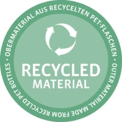 Reisenthel Allrounder L Reistas Sporttas - 30L - Paisley Zwart -Tassen Kortingen Winkel 1200x1200 941