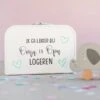 Merkloos ByMi |Koffertje Ik Ga Lekker Logeren Bij Opa En Oma| Aankondiging| Zwangerschap| Kraam Cadeau| Zwanger| Gepersonaliseerd -Tassen Kortingen Winkel 1200x800 2