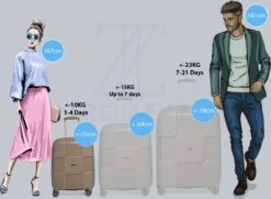 ©TROLLEYZ - Venice No.10 - Trolley - 55cm Met TSA Slot - Dubbele Wielen - 360° Spinners - 100% Polypropyleen - Handbagage Koffer In Pearl Sand 23 ©TROLLEYZ - Venice No.10 - Trolley - 55cm Met TSA Slot - Dubbele Wielen - 360° Spinners - 100% Polypropyleen - Handbagage Koffer In Pearl Sand -Tassen Kortingen Winkel 1200x881