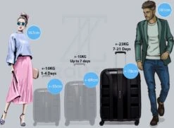 ©TROLLEYZ - Paris No.5 - Reiskoffer - 78cm Met TSA Slot - Dubbele Wielen - 360° Spinners - 100% Polypropyleen - Reiskoffer In Piano Black -Tassen Kortingen Winkel 1200x881 4