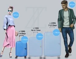 ©TROLLEYZ - Ibiza No.3 - Trolley - 55cm Met TSA Slot - Dubbele Wielen - 360° Spinners - 100% ABS - Handbagage Koffer In Ocean Blue -Tassen Kortingen Winkel 1200x943 1