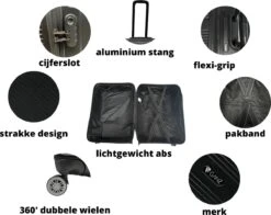 Ganz-Kofferset-3-delig-Zwart-Abs-Lichtgewicht-Trolley -Tassen Kortingen Winkel 1200x951 1