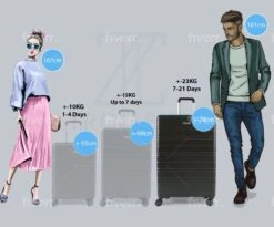 ©TROLLEYZ - Amsterdam No.9 - Reiskoffer 78cm Met TSA Slot - Dubbele Wielen - 360° Spinners - 100% ABS - Reiskoffer In Night Black 17 ©TROLLEYZ - Amsterdam No.9 - Reiskoffer 78cm Met TSA Slot - Dubbele Wielen - 360° Spinners - 100% ABS - Reiskoffer In Night Black -Tassen Kortingen Winkel 1200x997
