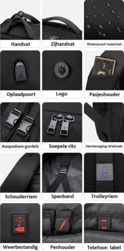 Golden Wolf Rugzak Anti-diefstal / Rugtas / Reistas / Weekendtas / Schooltas / 46x31x18(of 27)cm (25 Of 37l)/ Laptop 17 Inch / USB -oplaadpoort / Zwart / Waterfles -Tassen Kortingen Winkel 595x1200 6