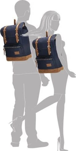 Enrico Benetti Santiago 46162 Laptoprugzak Met 17" Laptopvak - Blauw 20 Enrico Benetti Santiago 46162 Laptoprugzak Met 17" Laptopvak - Blauw -Tassen Kortingen Winkel 603x1200 5