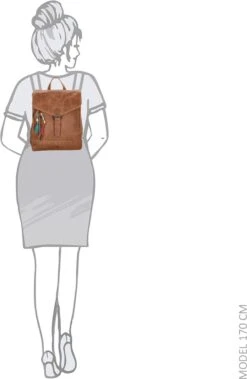 Micmacbags Friendship Rugzak - Bruin -Tassen Kortingen Winkel 783x1200 2